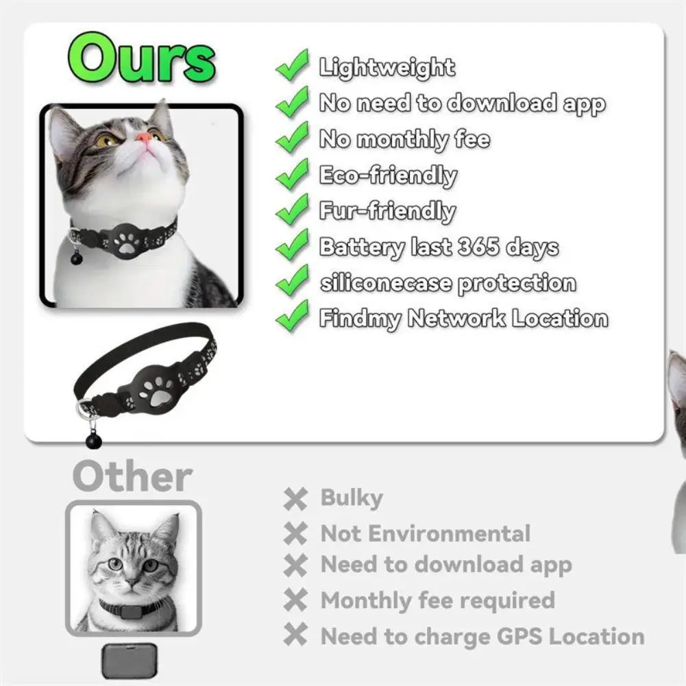 Imperméable Tracker gps pour animaux