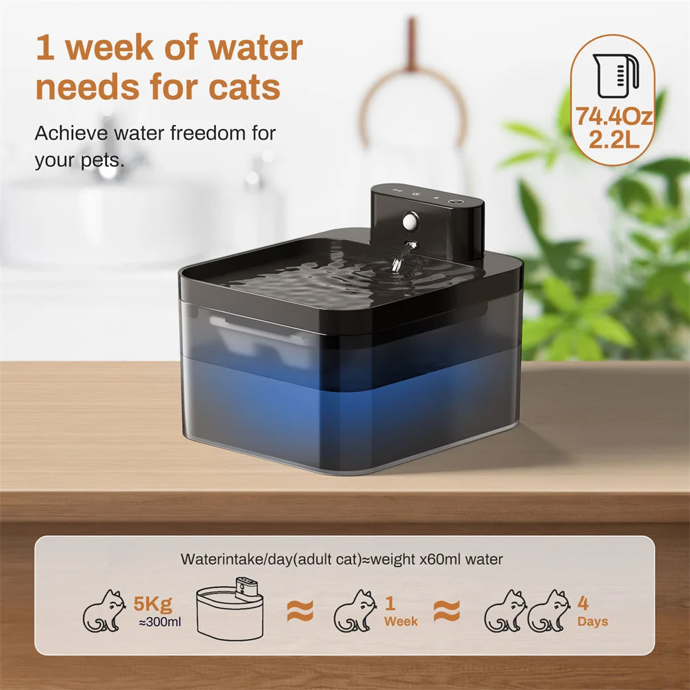 Fontaine à Eau Automatique 2,2 L pour Chiens & Chats 💧🐾